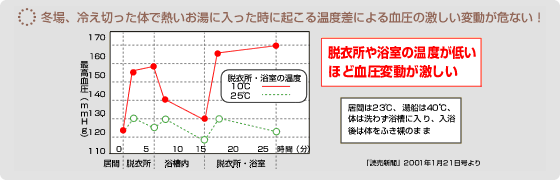 大仙工務店